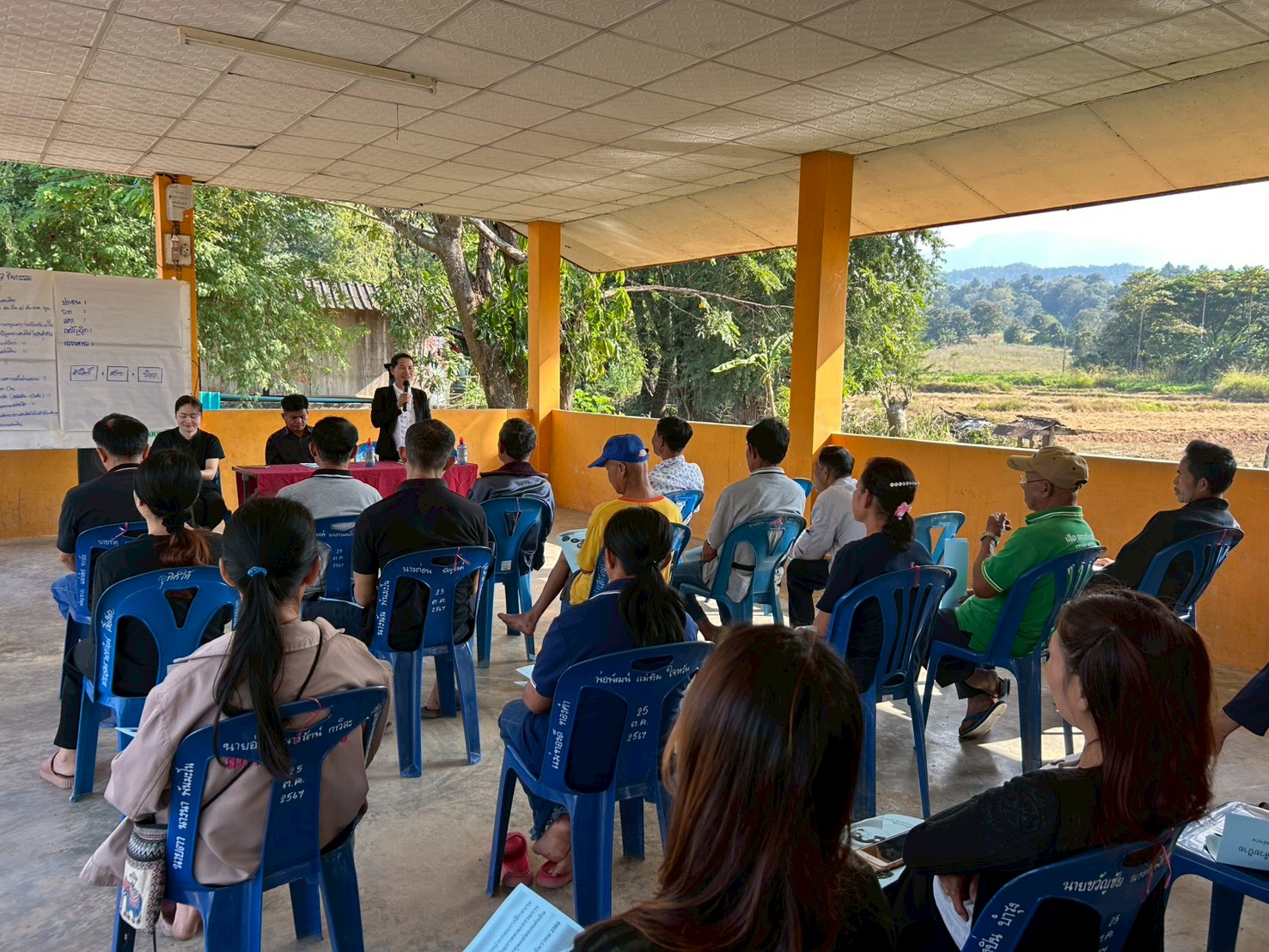 🔶️พช.วังเหนือ จังหวัดลำปาง : ดำเนินกิจกรรมพัฒนาศักยภาพ คณะกรรมการหมู่บ้านต้นกล้ากองทุนแม่ของแผ่นดิน
