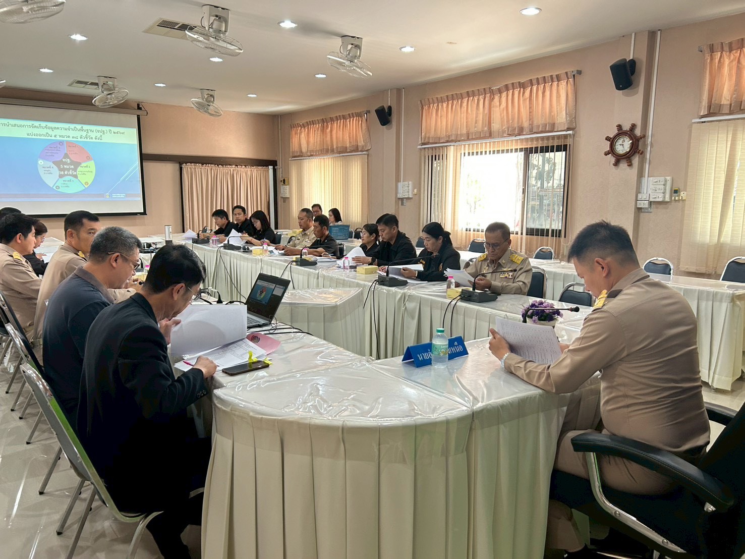 พช.วังเหนือ : นำเสนอผลการจัดเก็บและรับรองคุณภาพข้อมูลความจำเป็นพื้นฐาน (จปฐ.) ระดับอำเภอ ประจำปี 2569