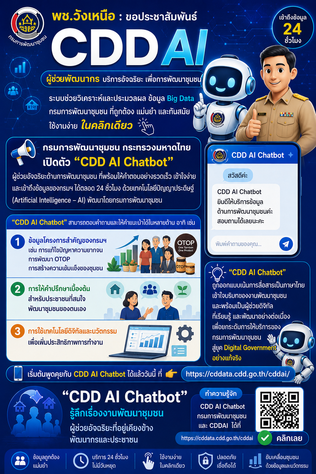 พช.วังเหนือ:ประชาสัมพันธ์ระบบ CDD AI ผู้ช่วยพัฒนากร บริการอัจฉริยะ เพื่อการพัฒนาชุมชน