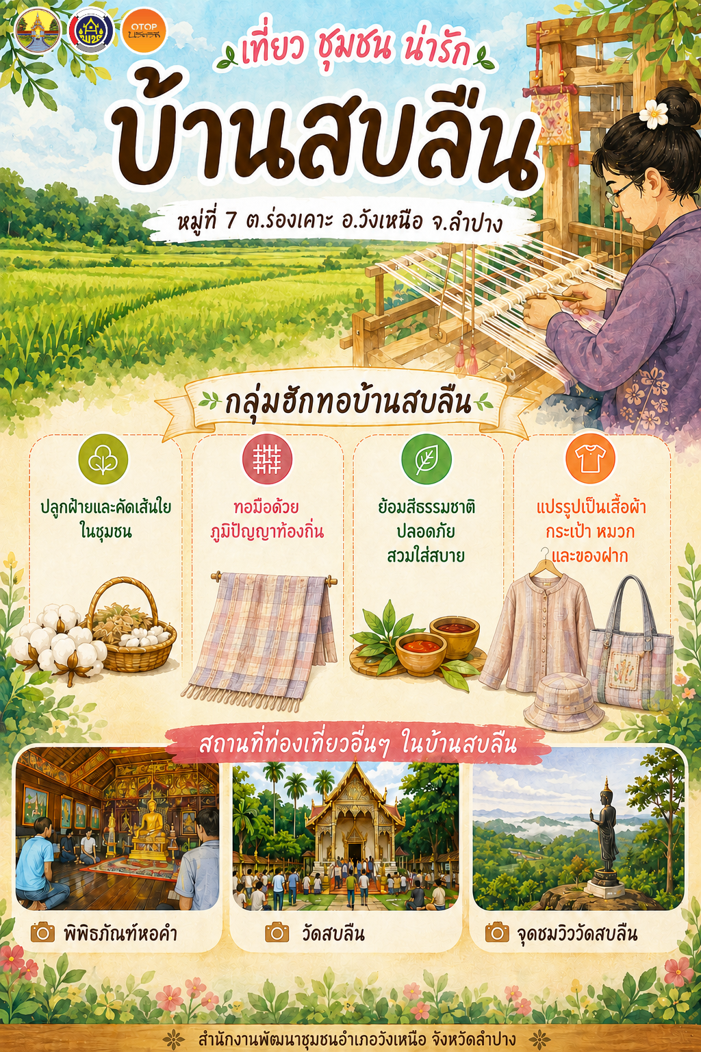 >> พช.วังเหนือ จ.ลำปาง : ขอประชาสัมพันธ์ ชุมชนท่องเที่ยว OTOP นวัตวิถี บ้านสบลืน หมู่ที่ 7 ตำบลร่องเคาะ อำเภอวังเหนือ จังหวัดลำปาง