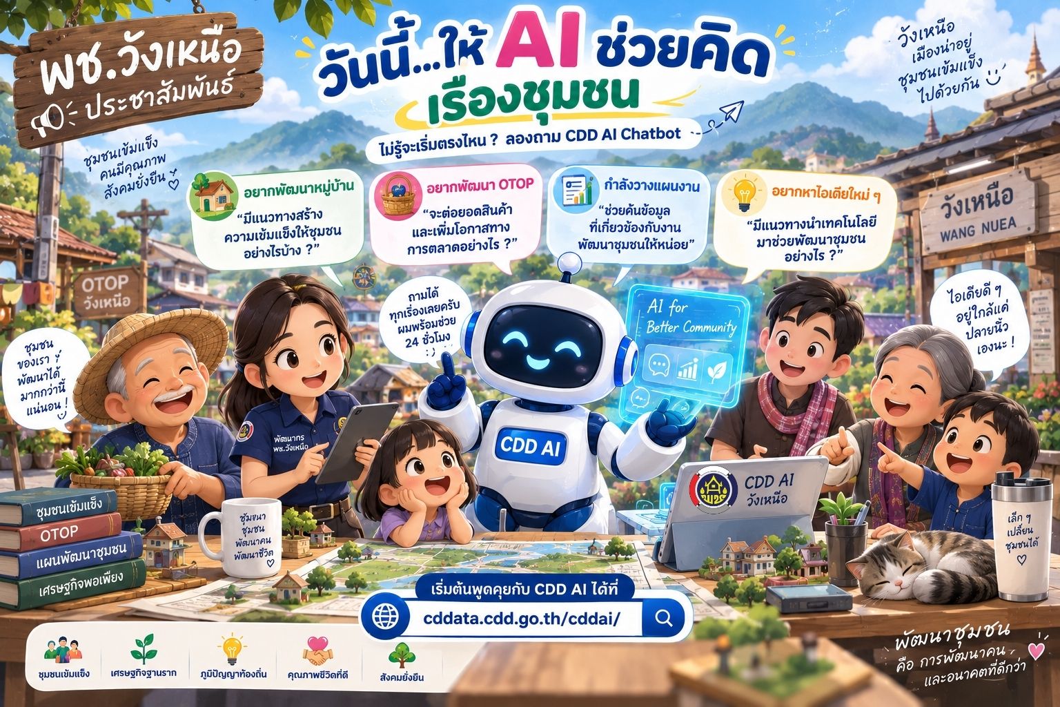 🕪 พช.วังเหนือ:ประชาสัมพันธ์ระบบ CDD AI ผู้ช่วยพัฒนากร บริการอัจฉริยะ เพื่อการพัฒนาชุมชน