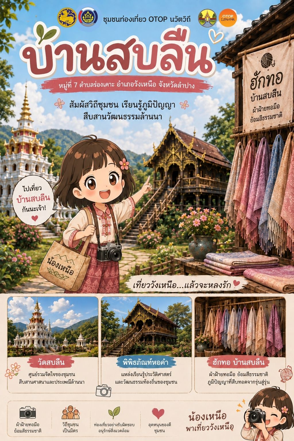 ✿ พช.วังเหนือ จ.ลำปาง : ขอประชาสัมพันธ์ ชุมชนท่องเที่ยว OTOP นวัตวิถี บ้านสบลืน หมู่ที่ 7 ตำบลร่องเคาะ อำเภอวังเหนือ จังหวัดลำปาง