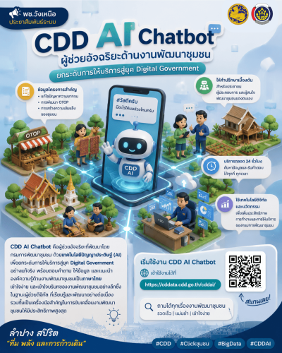 ☄︎ พช.วังเหนือ:ประชาสัมพันธ์ระบบ CDD AI ผู้ช่วยพัฒนากร บริการอัจฉริยะ เพื่อการพัฒนาชุมชน